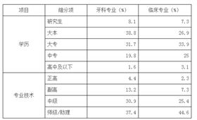 QQ图片20150718140025.png
