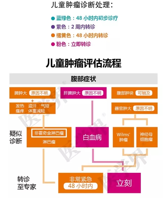 QQ图片20150730105845.png