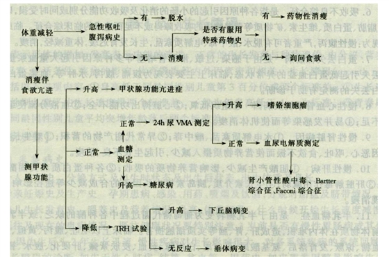 QQ图片20150820161727.png