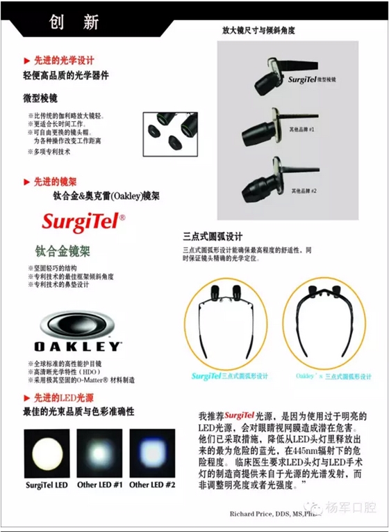 美国SurgiTel头戴式放大镜