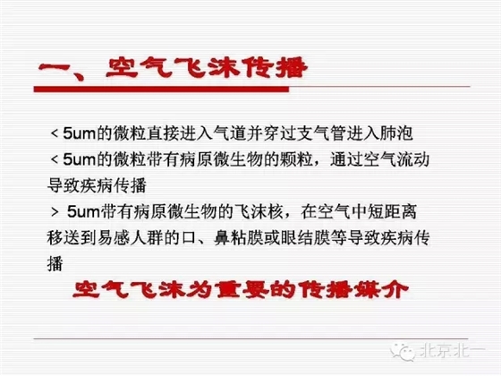 口腔医院感染管理与控制