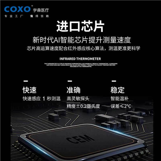 红外线体温计（额温枪）dot雷竞技官方
029-88651307
