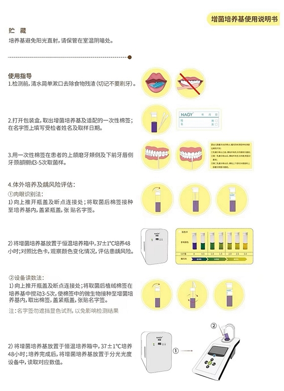 增菌培养基——龋风险检测产品