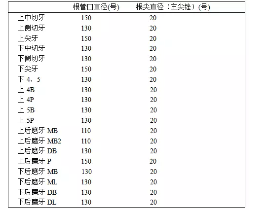 QQ图片20150720110350.png