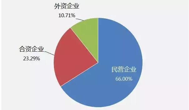 QQ图片20150729092007.png
