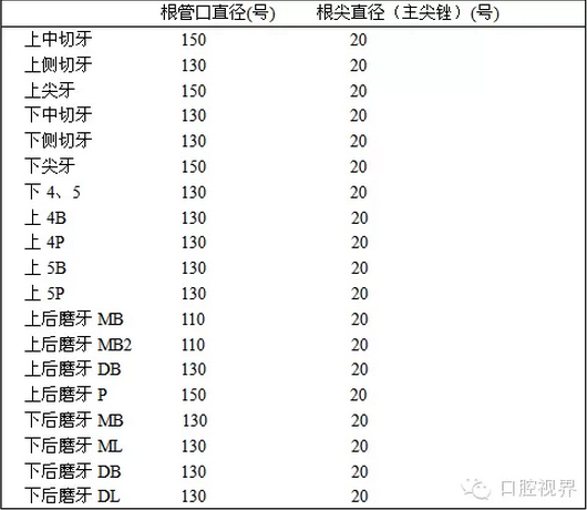 QQ图片20150803102412.png