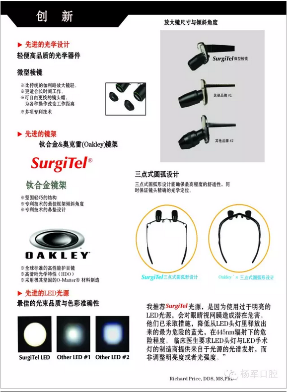 美国SurgiTel头戴式放大镜