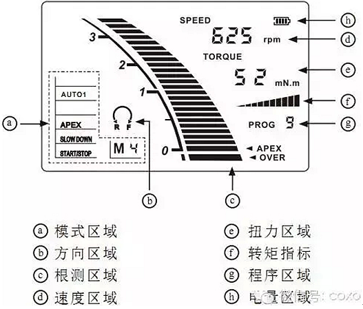 C-SMART-I+根管治疗仪操作方法