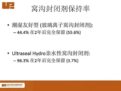 爱牙科普-来自临床的窝沟封闭