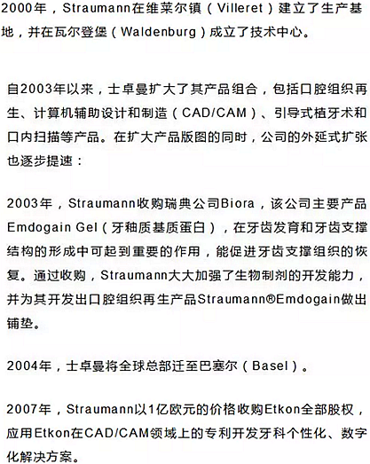 士卓曼ITI种植体到底好在哪？——种植牙行业浅析