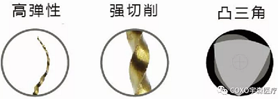 知识分享：规范化根管治疗的细节分析