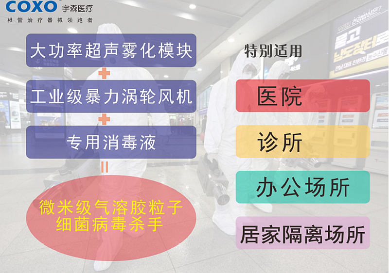 CK消毒液气溶胶喷雾器