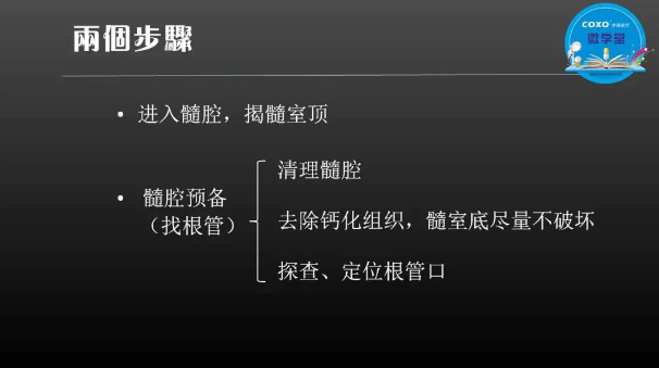 （第二十五期）微学堂回顾