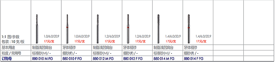 德国奥一后牙制备修复车针