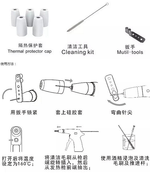 新热熔充填系统C-Fill